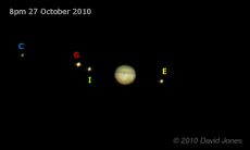 Jupiter and its moons at 8pm, 27 October, 2010